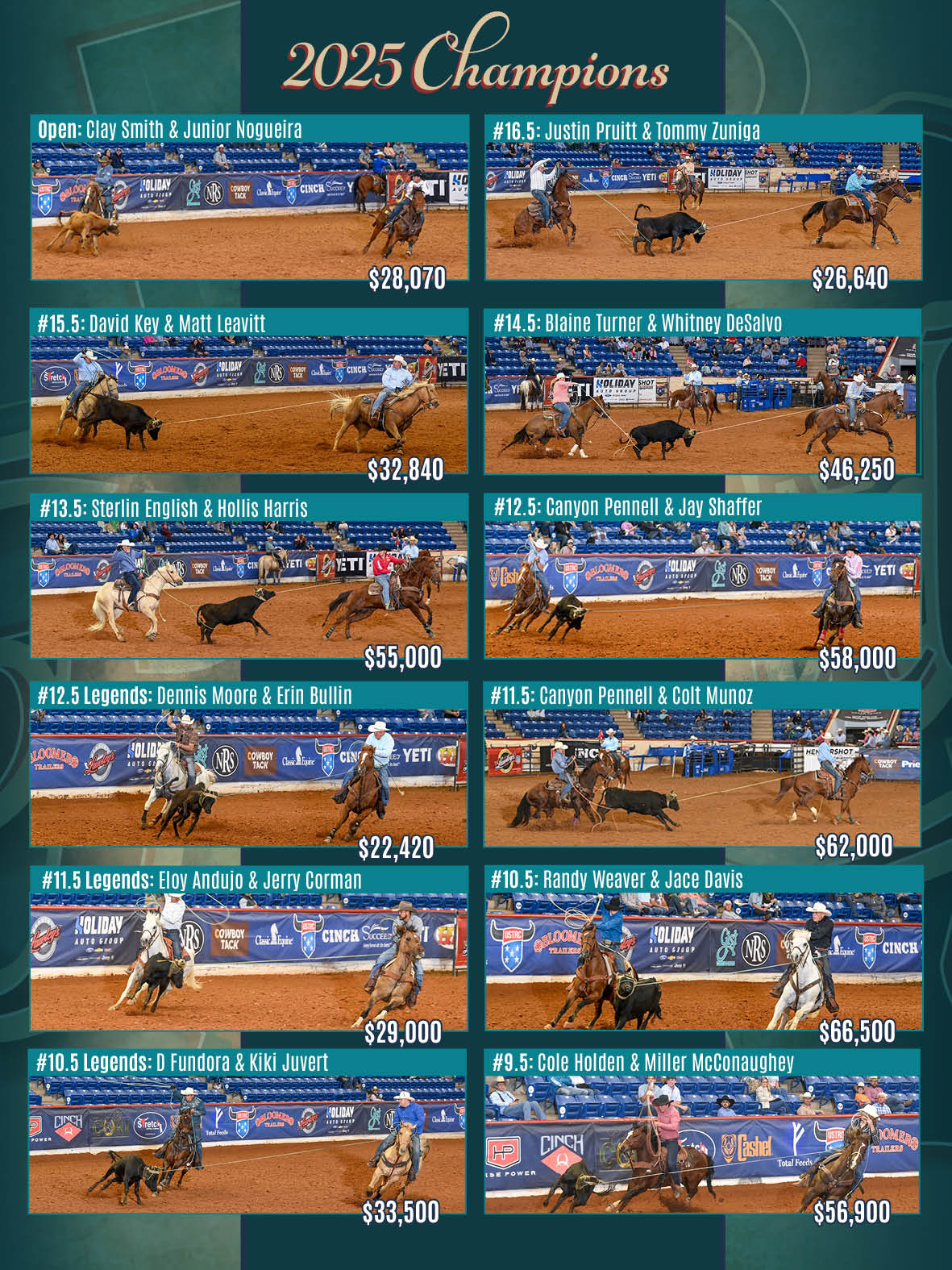 2025 USTRC Finals Champions