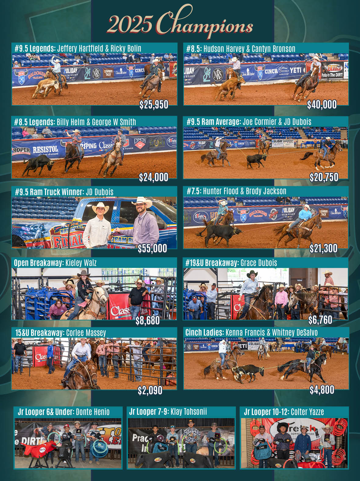 2025 USTRC Finals Champions