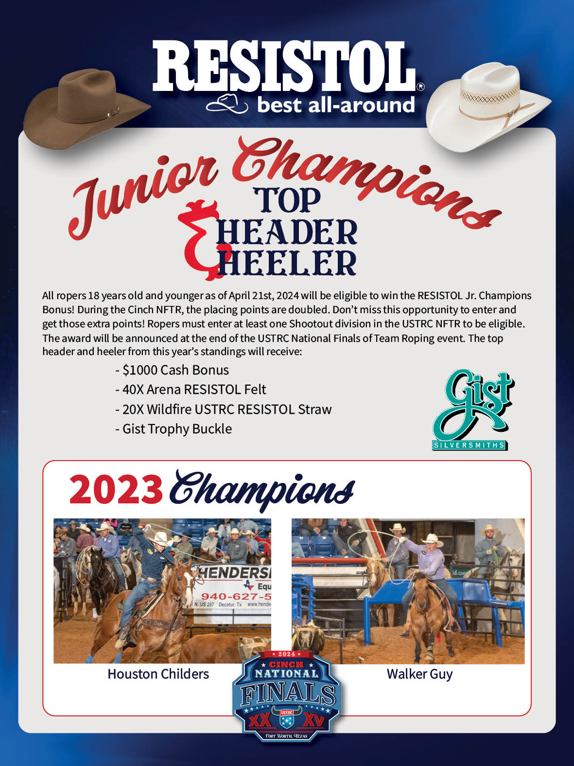 2023 Resistol Junior Champs